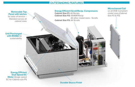 Mortuary Cooler Refrigeration Replacement: BOHN PRO3 3,200 BTU System